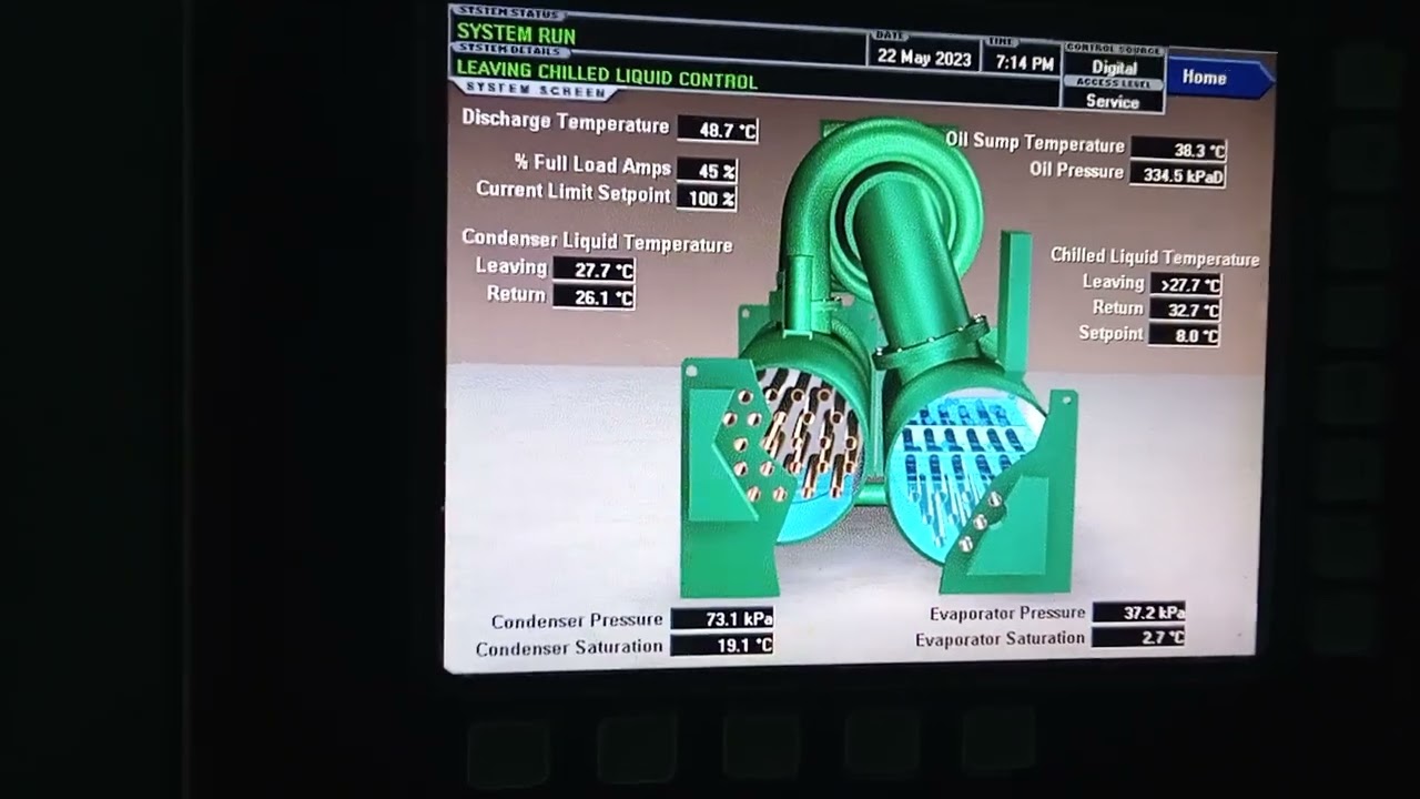 Chiller Surge Centrifugal