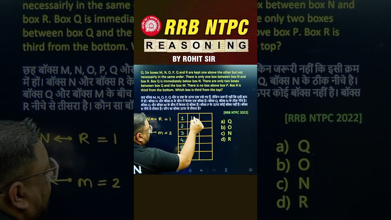 🔥BOX BASED PUZZLE | REASONING BY ROHIT SIR | #shorts #ssc #sscgd #rrbntpc #ntpc_exam #radianmensa