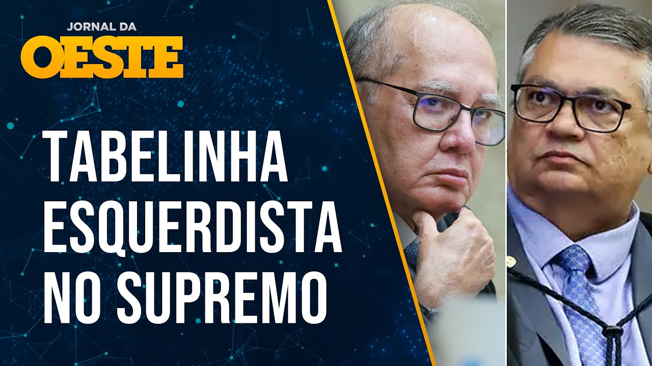 Pressionados pela opinião pública, Gilmar e Dino suspendem penduricalhos no Judiciário