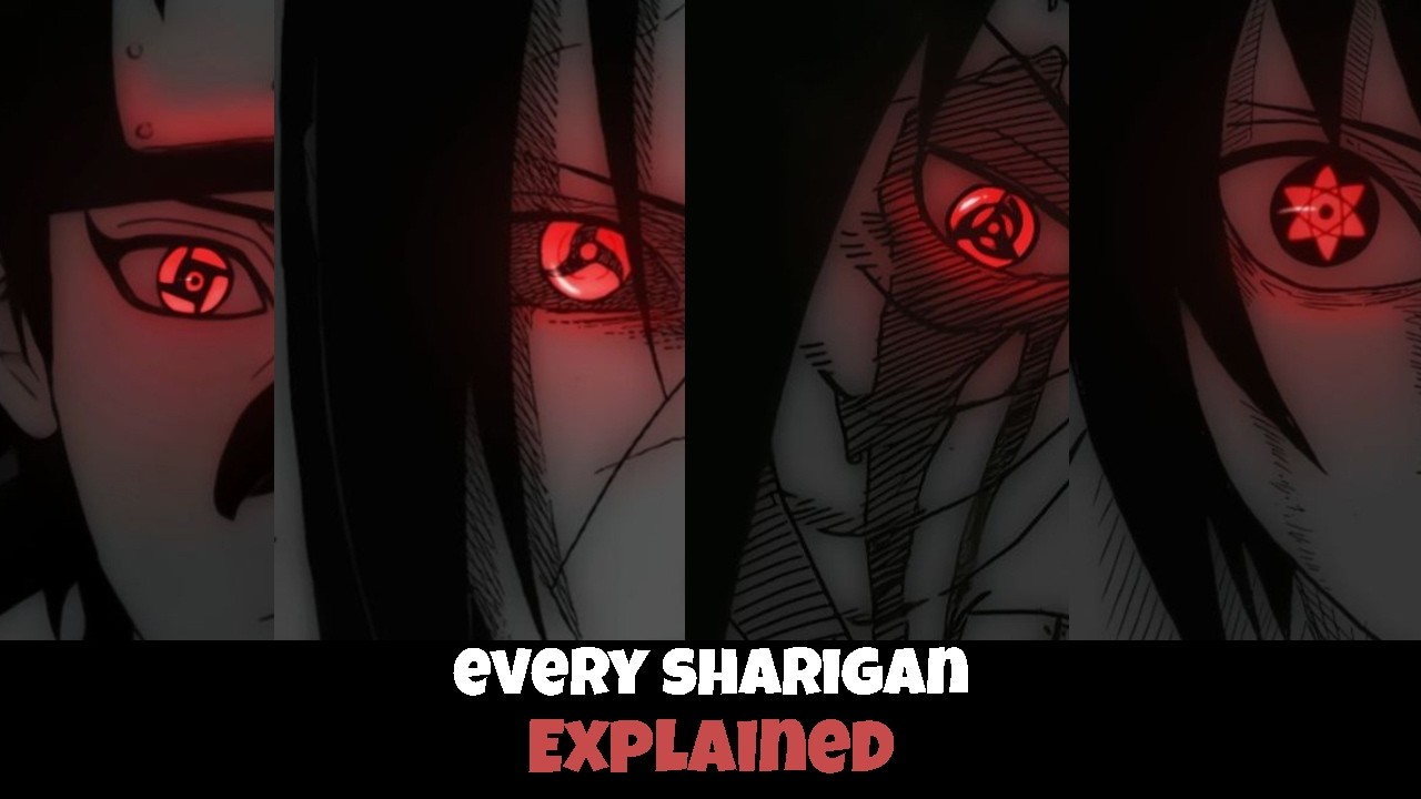 Every Sharingan Explained in Naruto