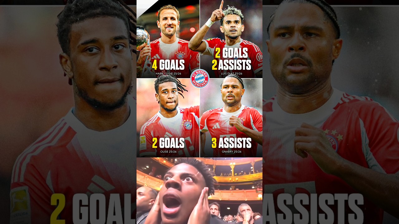 Bayern Munich Attack Is Already On Fire. Huge Season Coming 🤯👀