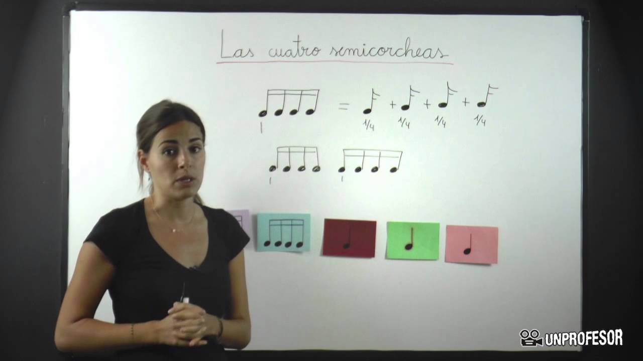 Las cuatro semicorcheas