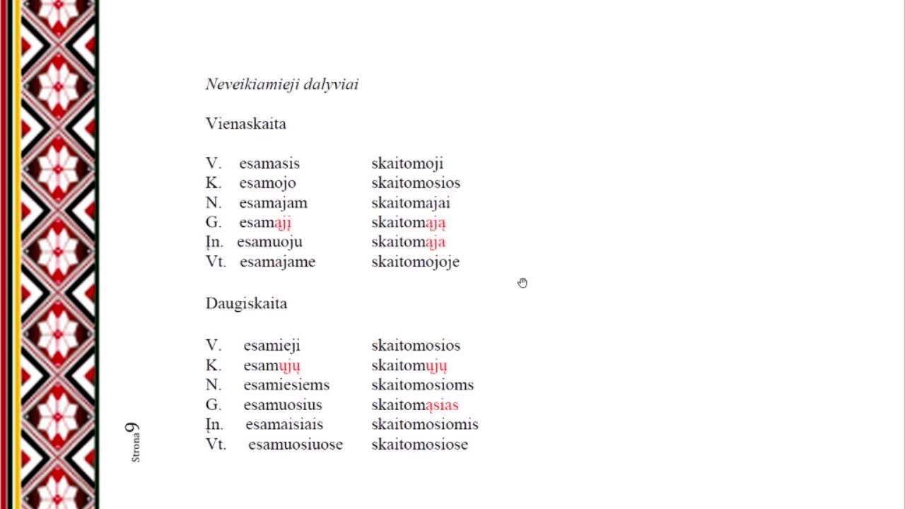 Esamojo laiko dalyviai 2 dalis