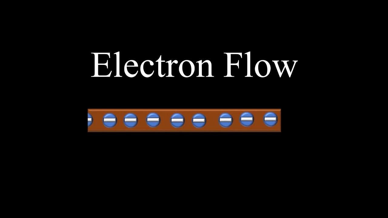 Powerpoint Animation Tutorial/ How to flow electrons in a single wire