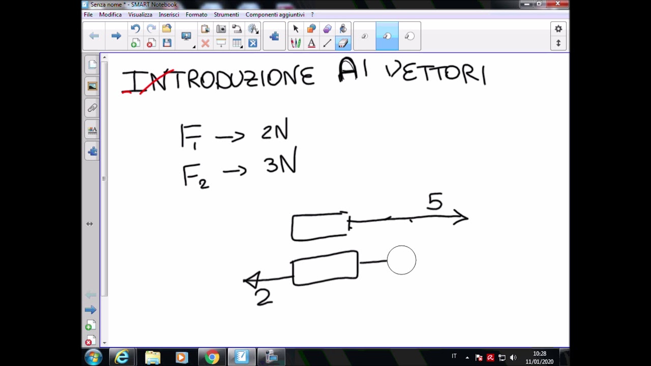 Introduzione ai Vettori (con la trappola per polli!)