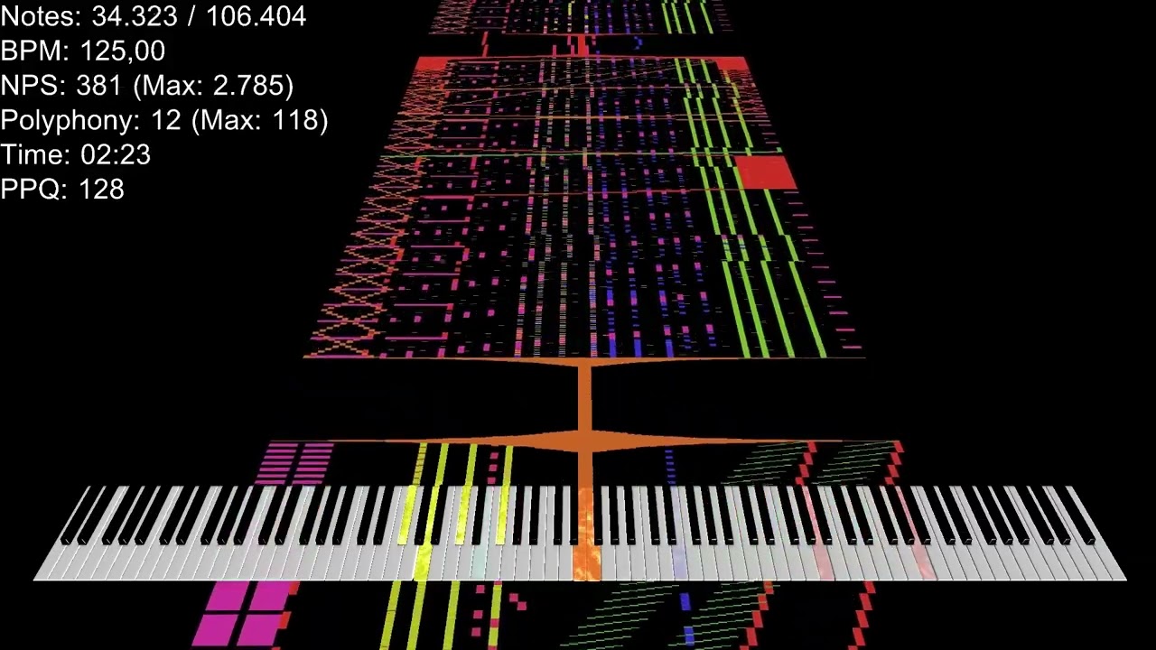 Black Midi Dex Arson - Machina 106K Notes