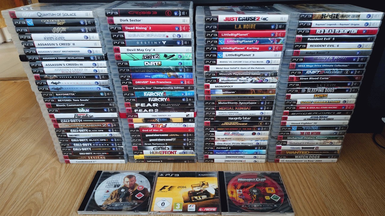 Коллекция игр для PlayStation 3 выйдет в марте 2026 года.