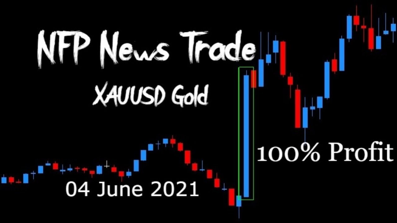 NFP News Trading 100% Profit  XAUUSD (Gold)