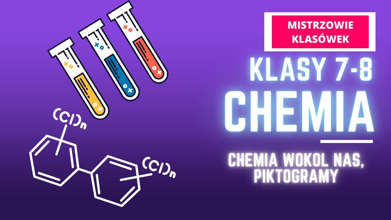 Chemia wokół nas, piktogramy - Chemia #1