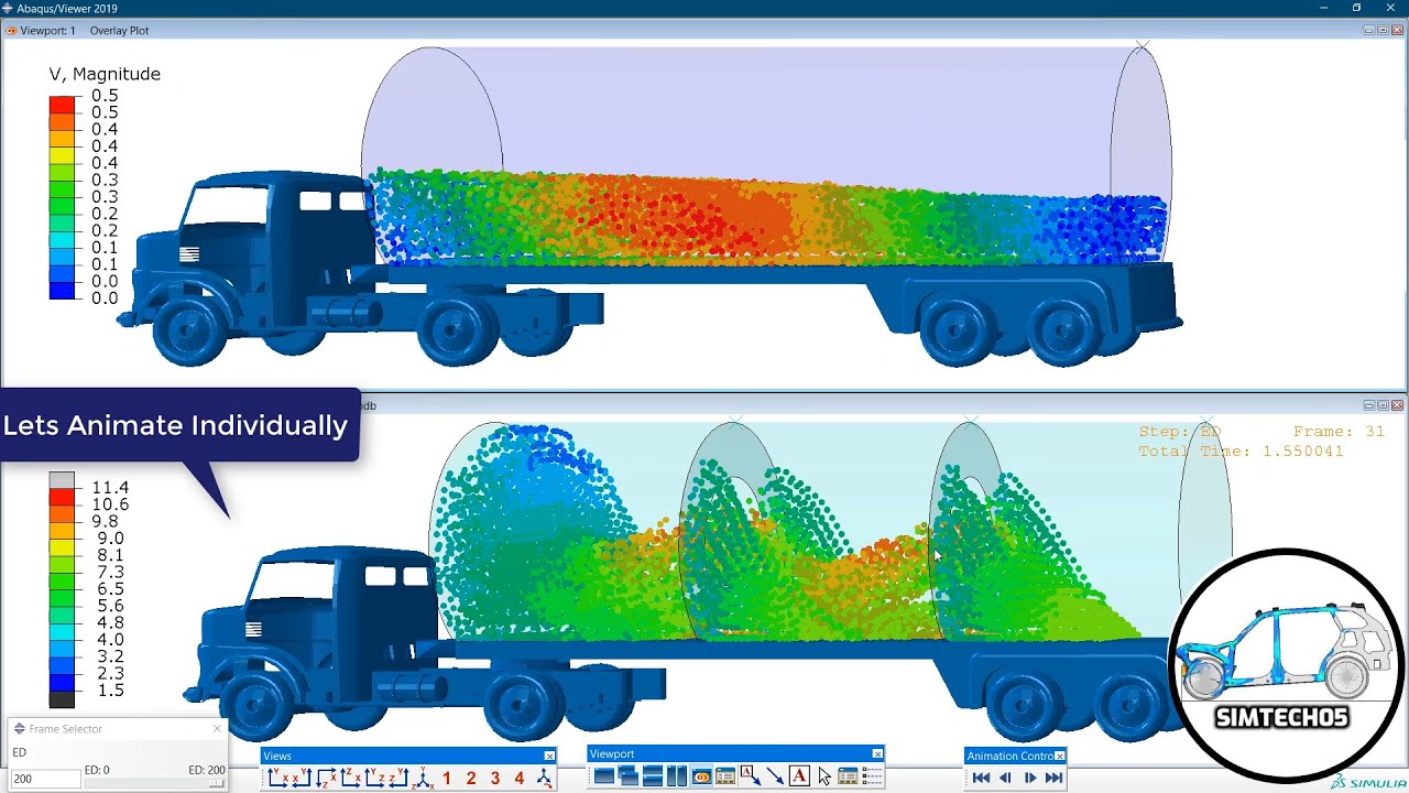 Liquid Sloshing Simulation within moving truck-tanker- Abaqus Explicit with SPH technique