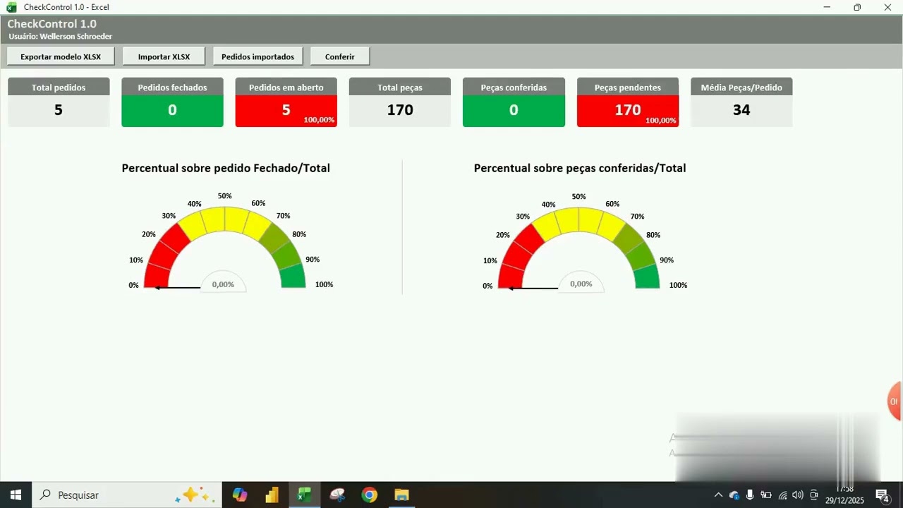 CheckControl 1.0 - Visão Geral