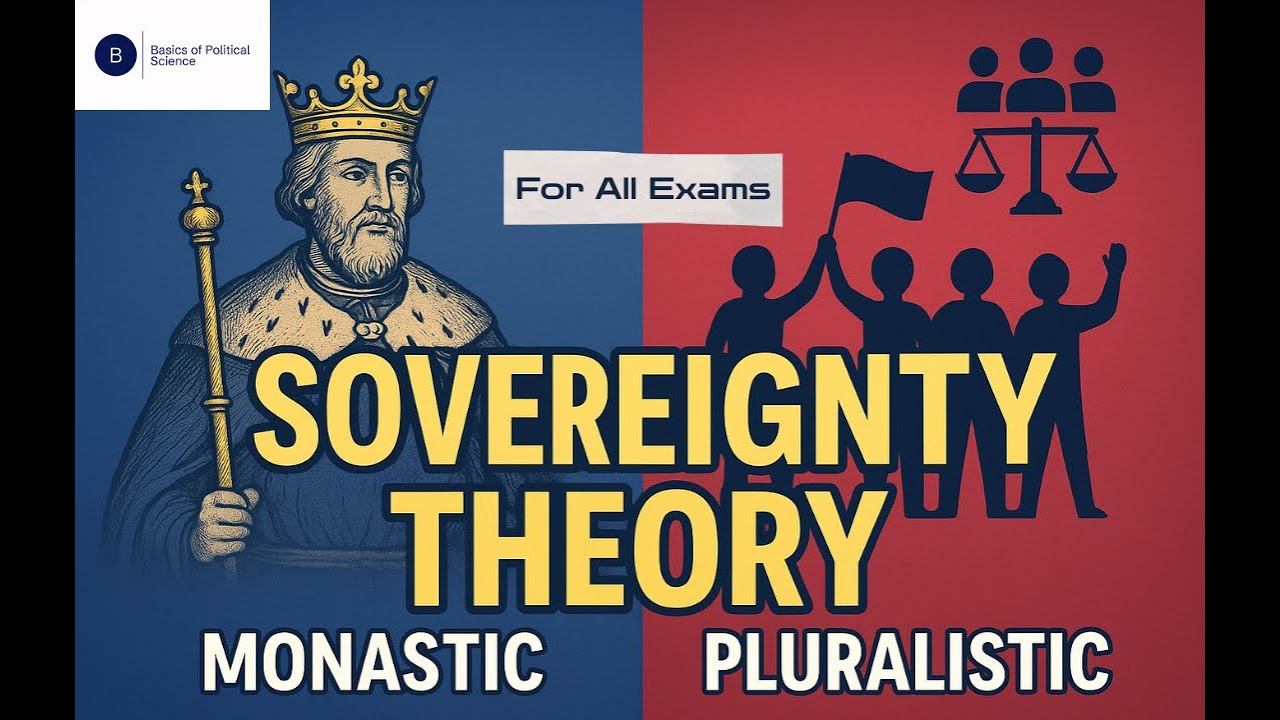 Theories of Sovereignty | Monistic & Pluralistic – Complete Guide