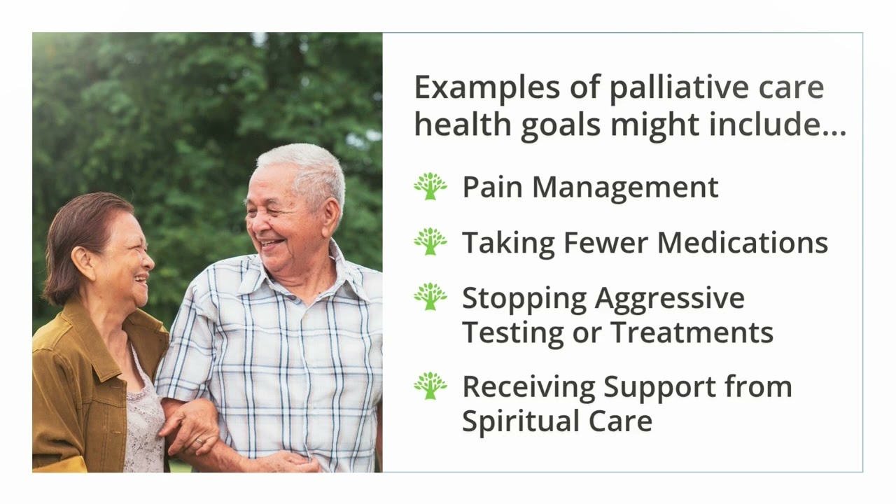 Introduction to Palliative Care