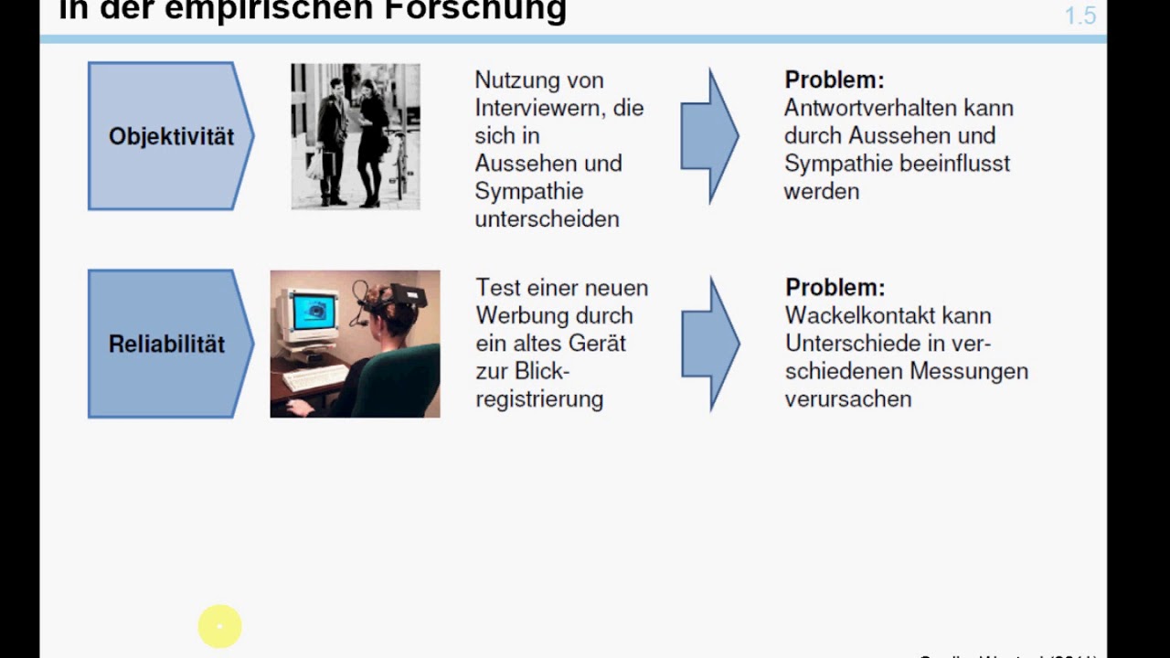 Gütekriterien empirischer Forschung (6:27)