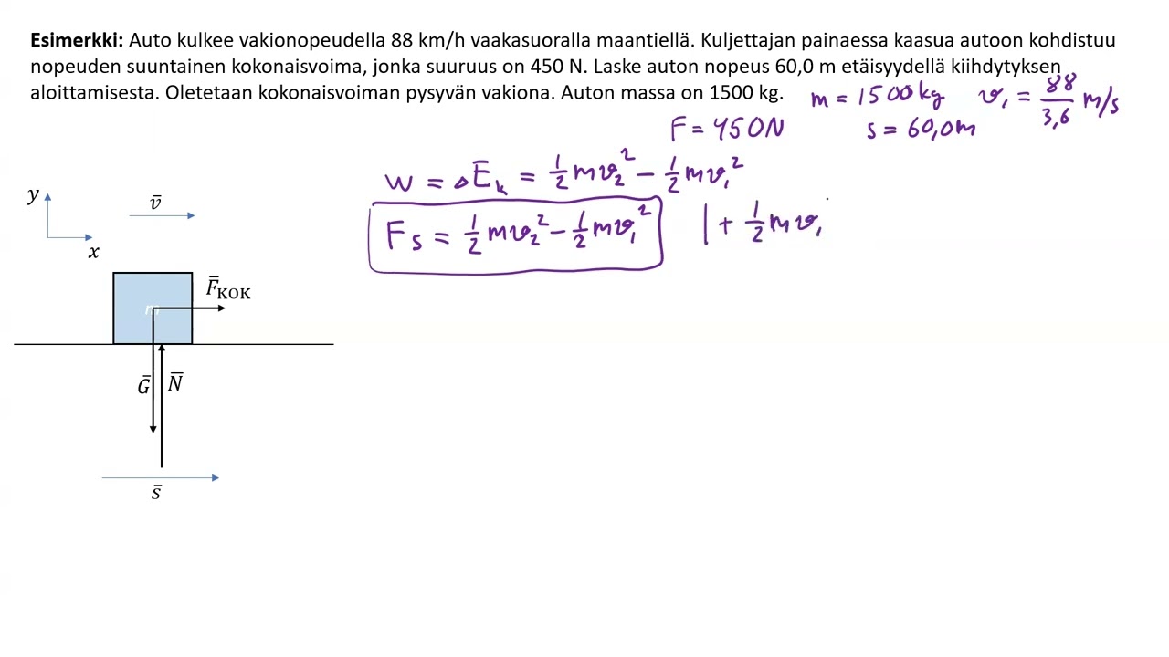 5.7 Liike energia, ty&ouml; energiaperiaate