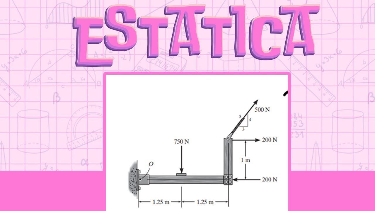 Estática de Hibbler EJERCICIO 4-111 Reemplace el sistema de fuerzas PARTE 2 ✅ RESUELTO