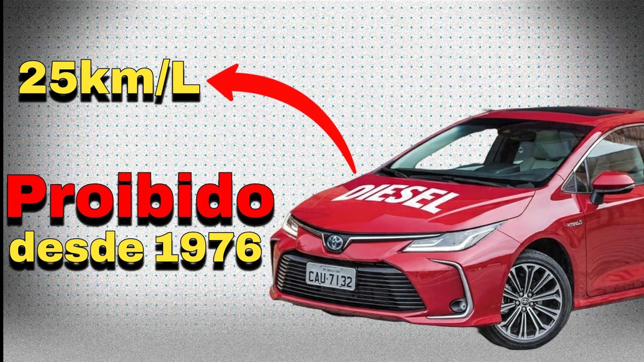 BRASIL É O ÚNICO PAÍS QUE PROÍBE CARRO LEVE DE PASSEIO À DIESEL! POR QUE?