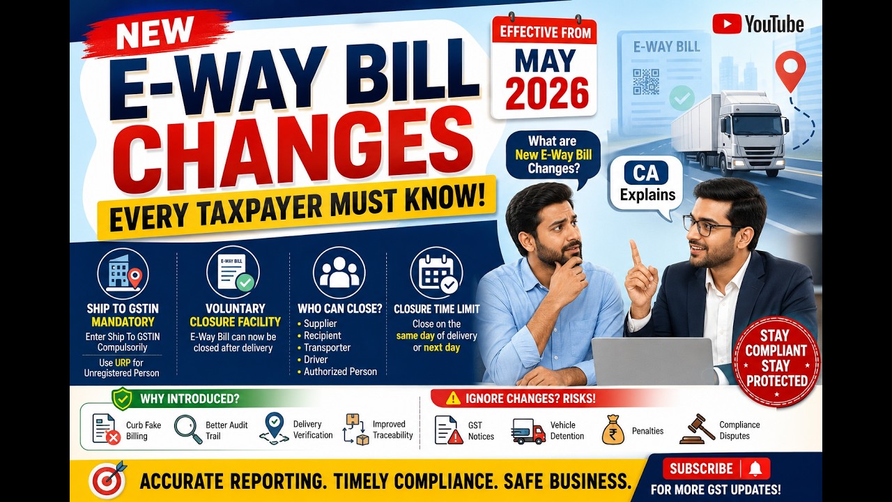 🚨 New E-Way Bill Rules 2026 | Mandatory Ship To GSTIN & E-Way Bill Closure Facility Explained |