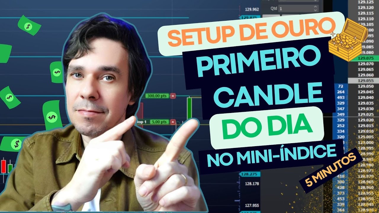 ESTRATÉGIA PRIMEIRO CANDLE DO DIA - LUCRO FÁCIL NO MINI-ÍNDICE #traderiniciante