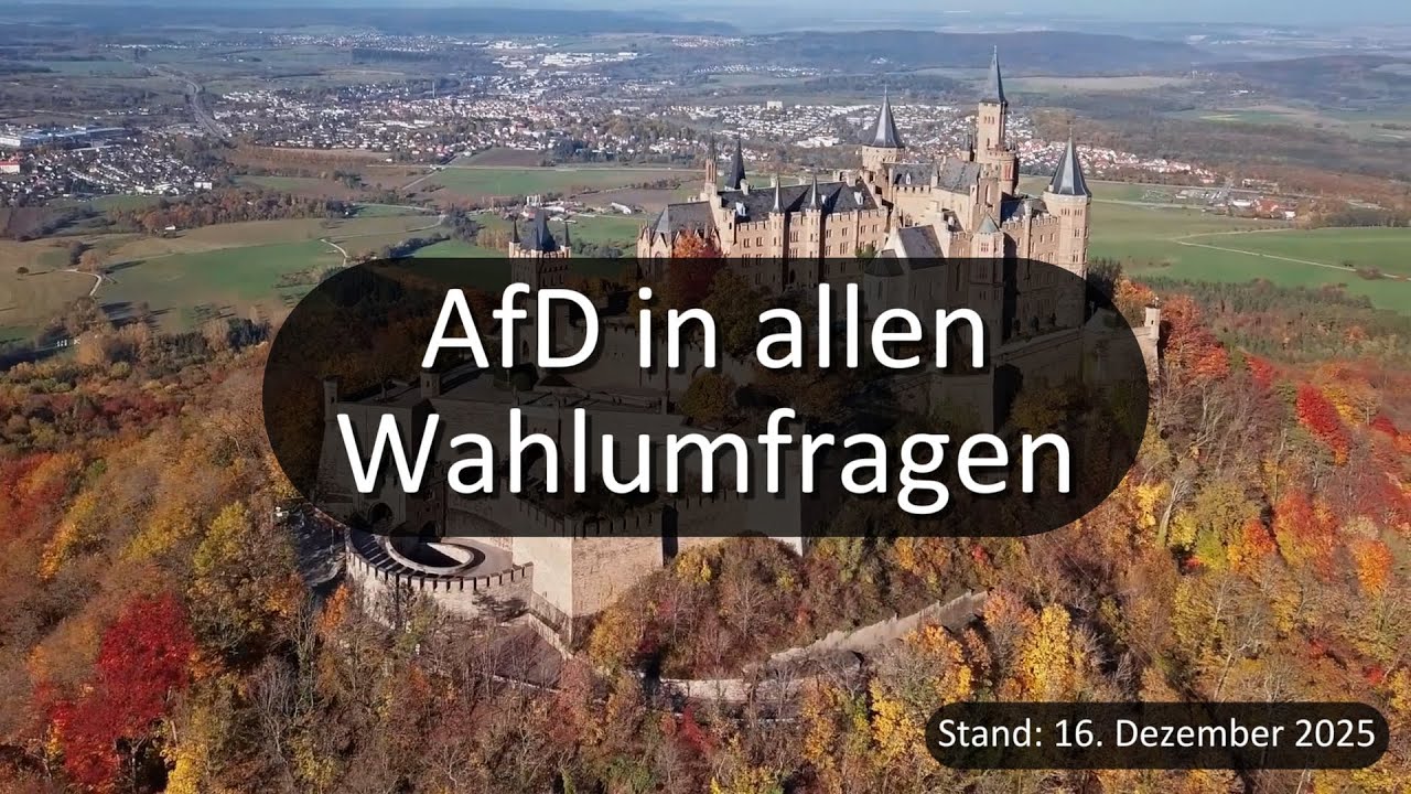 AfD in Wahlumfragen Stand: 16. Dezember 2025