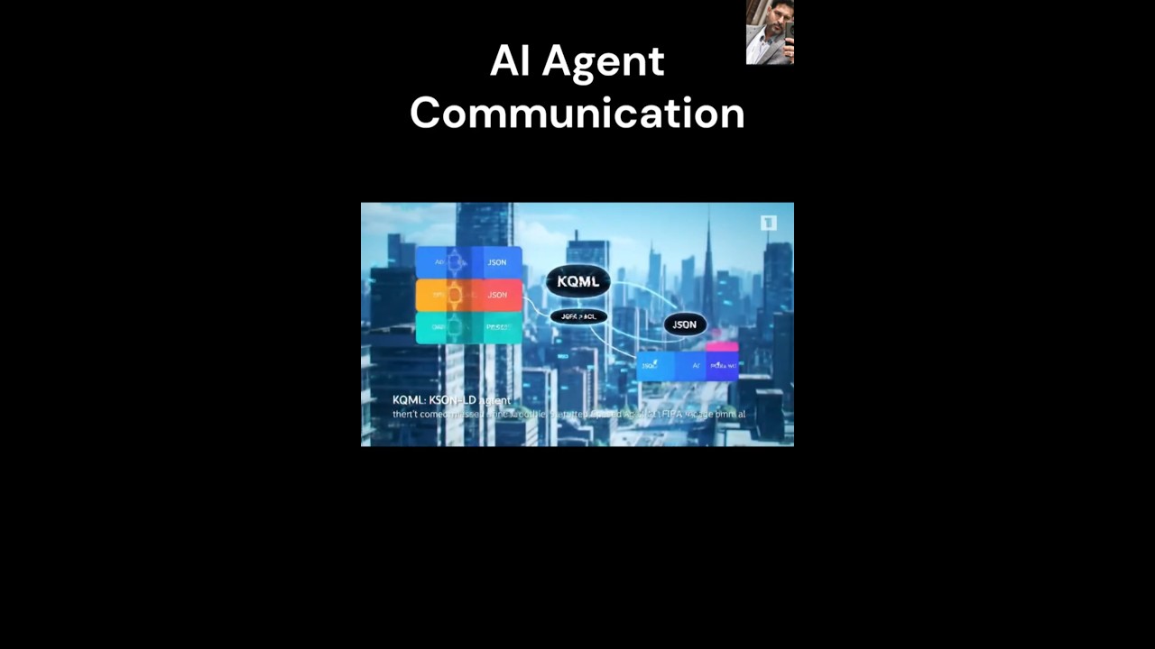#AI #Agent #Communication