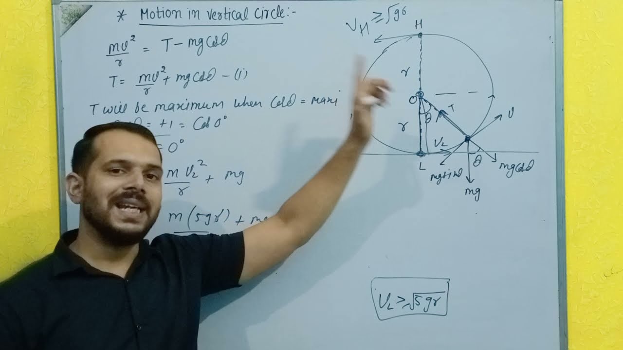 Vertical circular motion || Class-11th || work energy power.unit -4||