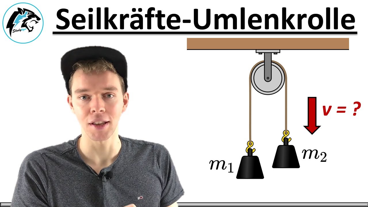 Seilkräfte & Beschleunigung berechnen – (Umlenkrolle) | Newtonsche Axiome
