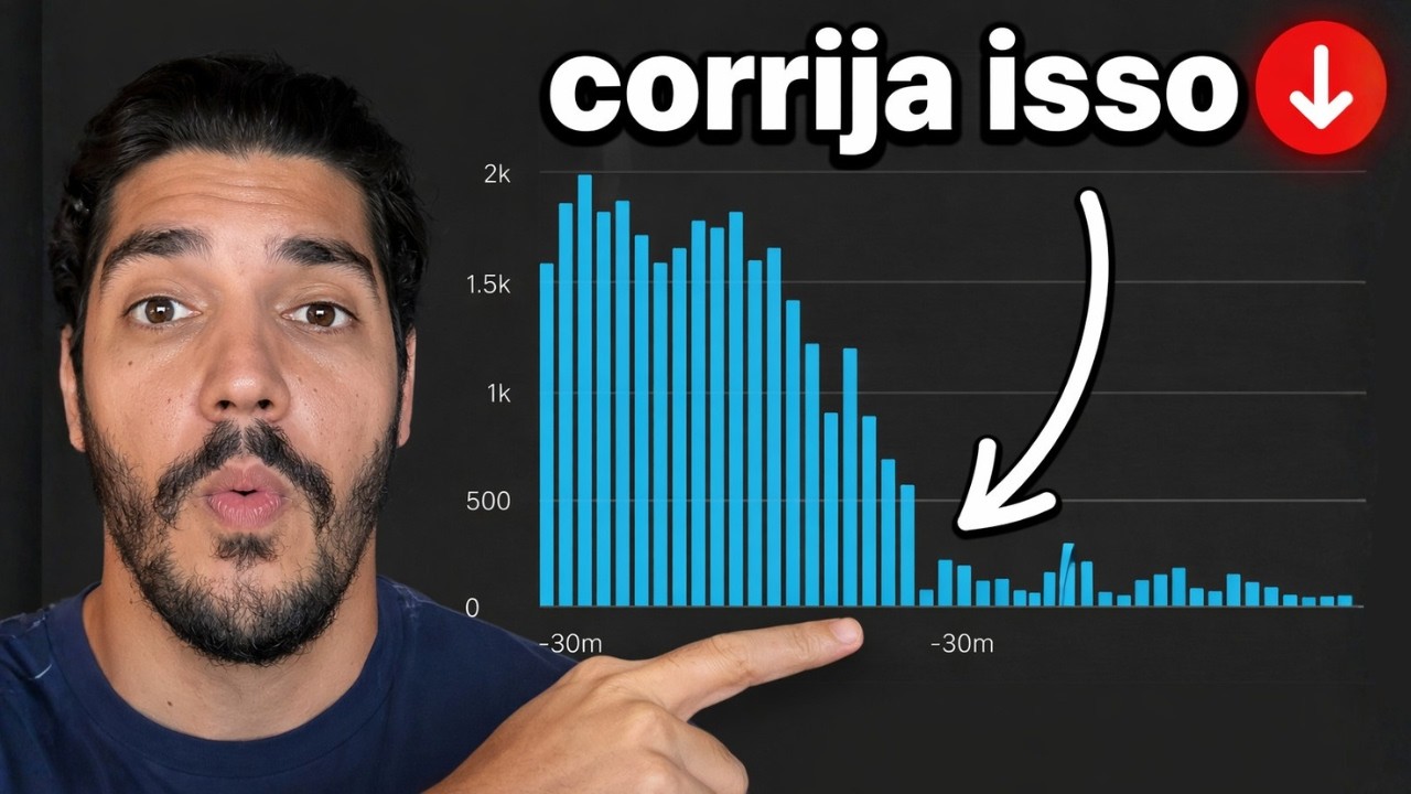 PORQUE SUAS VIEWS TRAVAM DO NADA (E COMO CONSERTAR ISSO)