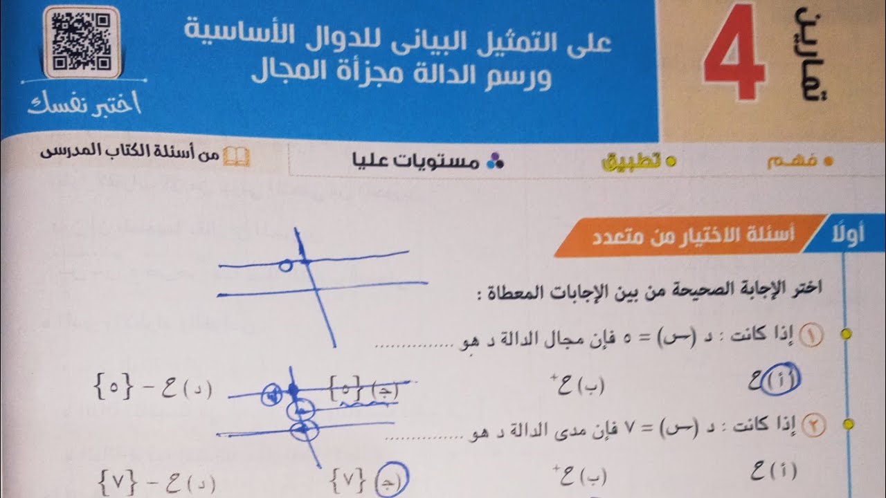 حل أسئلة اختر كتاب المعاصر - التمثيل البيانى للدوال الأساسية ورسم الدالة مجزأة المجال - 2ث 2022