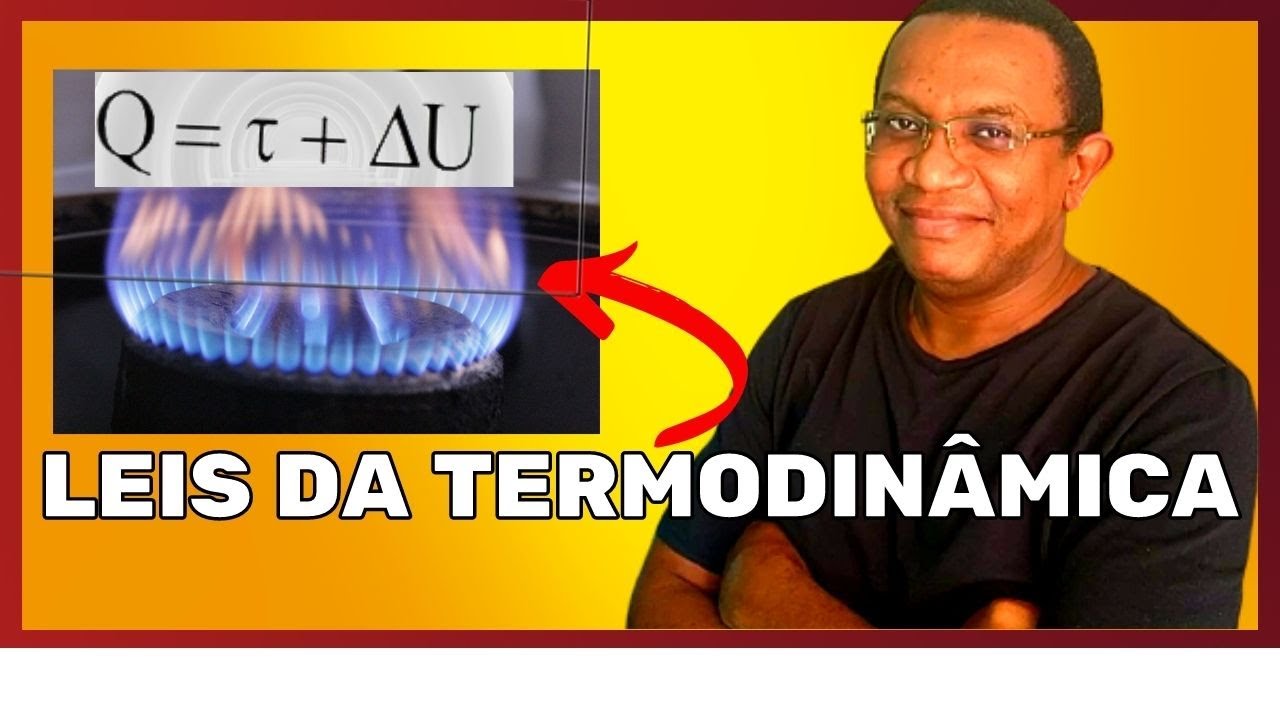 Leis da Termodinâmica: 1ª e 2ª  Lei da Termodinâmica