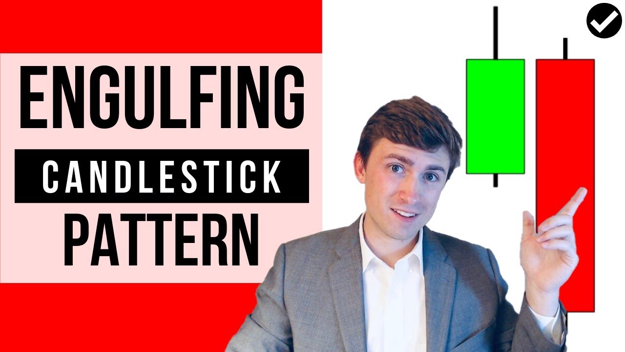 How to Trade the Engulfing Candlestick Pattern Profitably 📈