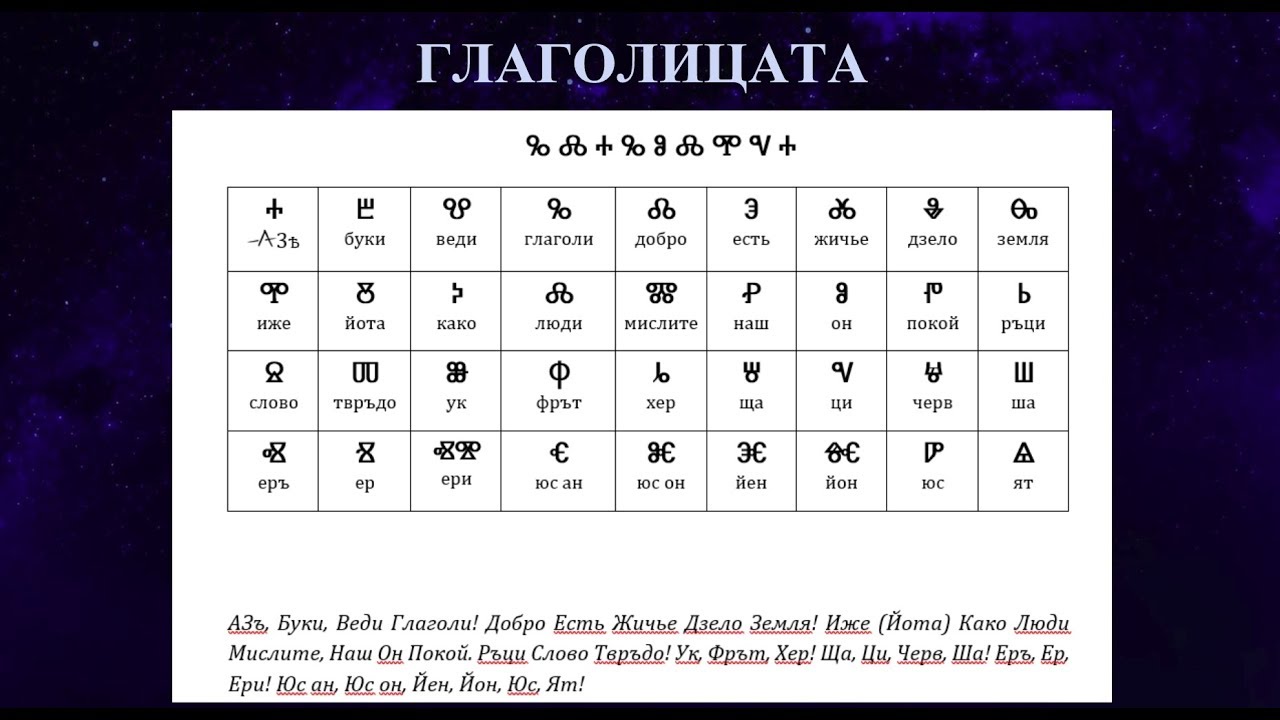 Глаголица - Цялото послание