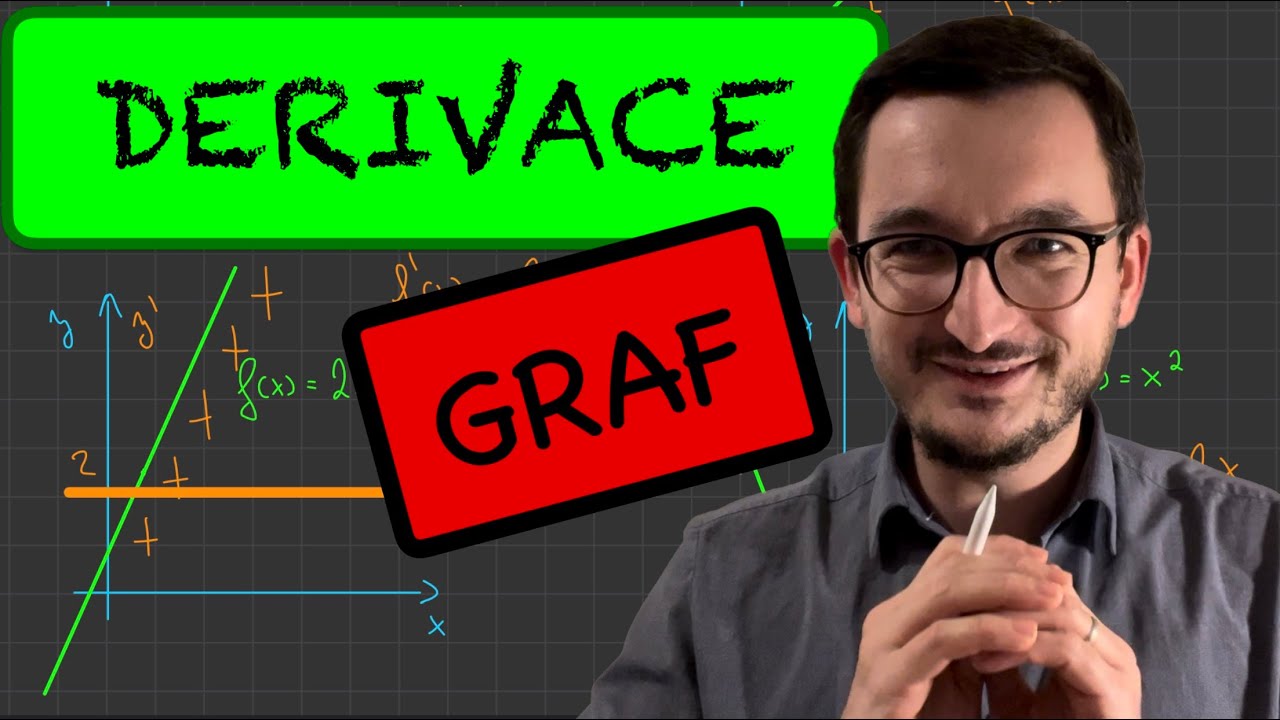 Derivace - vysvětlení pomocí grafu