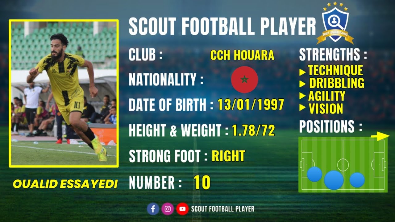 OUALID ESSAYEDI 🔵 WINGER AND RB & CD 🔵 CCH HOUARA 🔵 BEST OF 2022/23