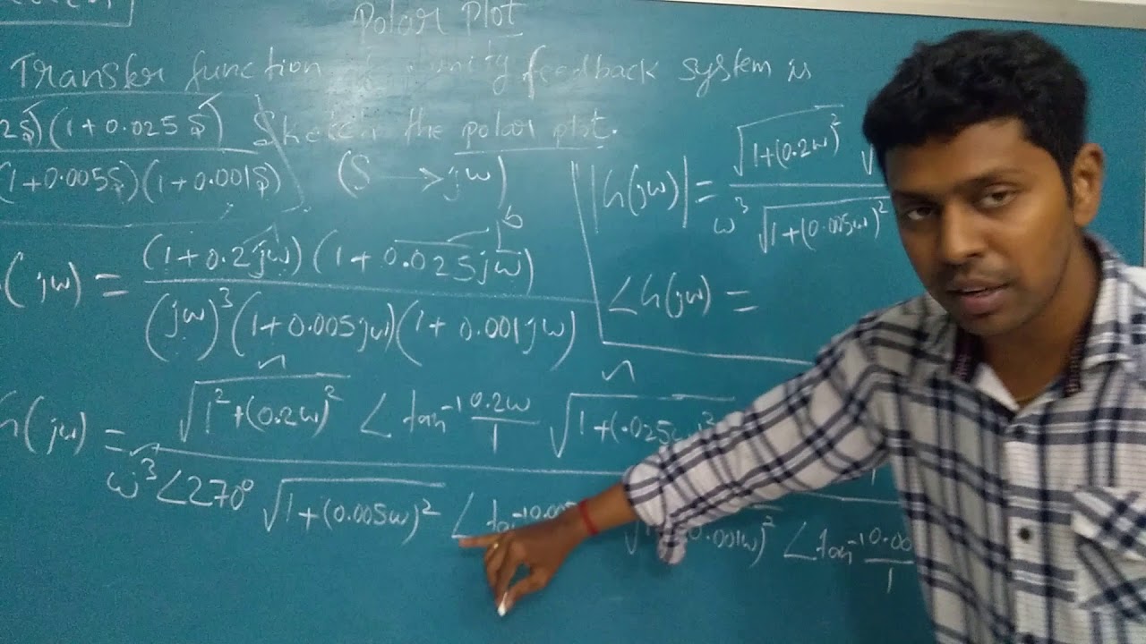 Polar Plot Problem 3 | Control system in Tamil | LDCS