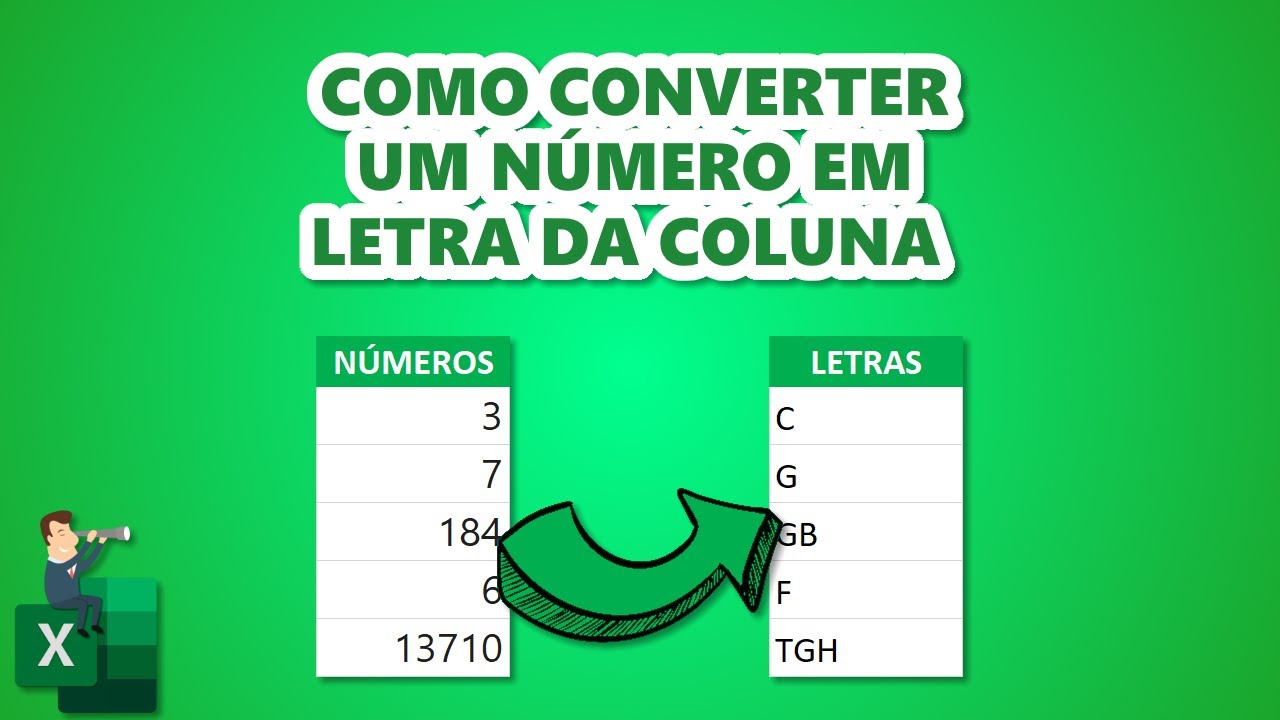 Como converter um número em letra da coluna