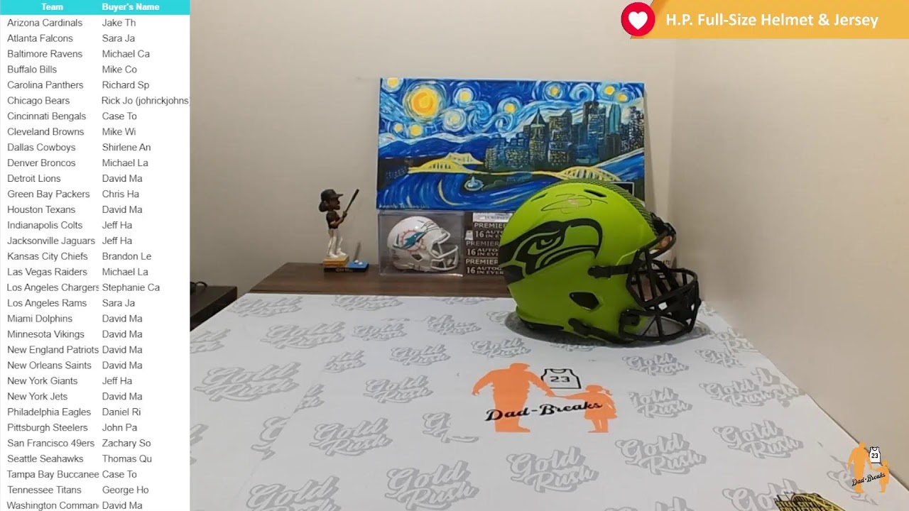 Dad-Breaks.com 2/27/26: Full-Size helmets, baseball bats, figurine, jerseys, photos, sneaker, balls+