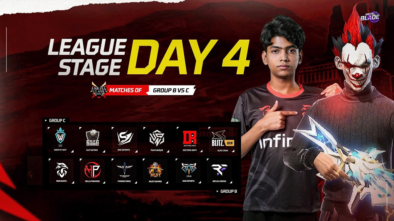 [🔴LIVE] ENIGMA CLASH S1 || LEAGUE STAGE DAY 4 [B vs C] || METAL BLADE