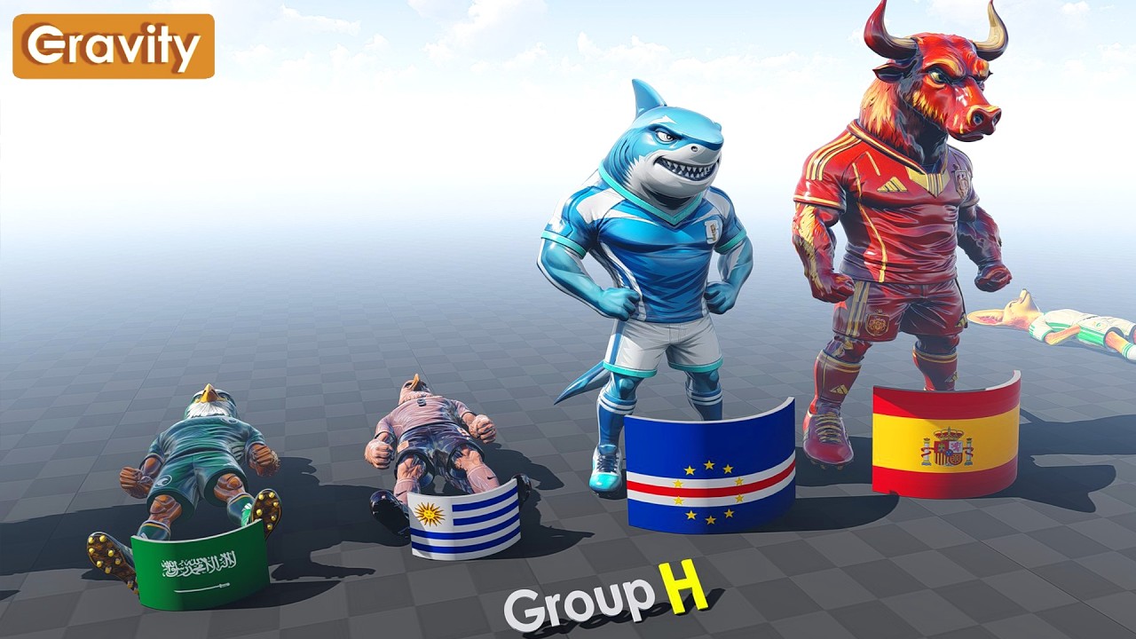 ⚽ All Group Results | World Cup 2026