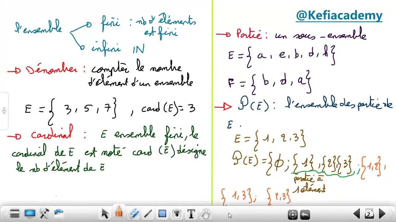 Dénombrement (cours & applications) (partie 1) 3ème année 2021-2022 @Kefiacademy Prof. K. Maroua