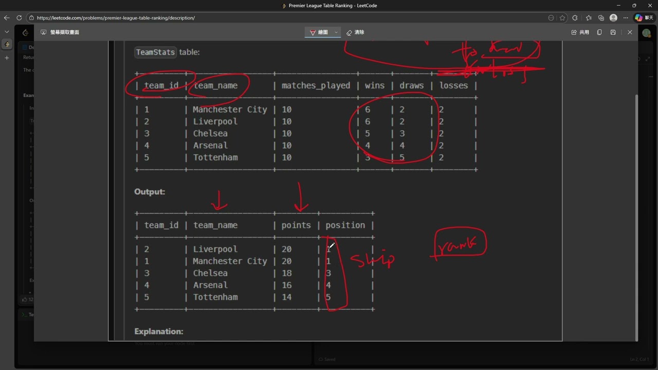 #LeetCode 3246 | Premier League Table Ranking #SQL