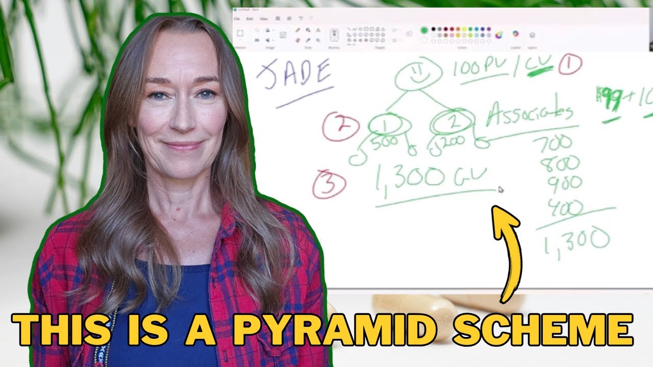 TRANONT is just another product-based PYRAMID SCHEME #antimlm