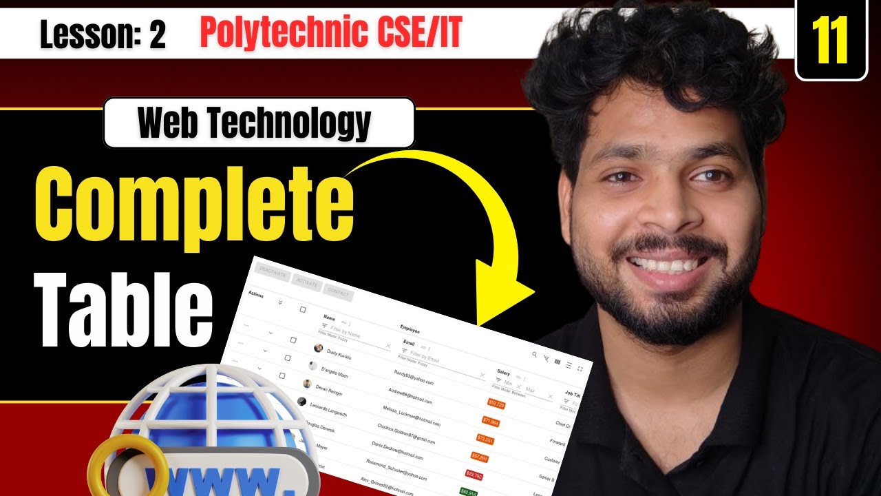 Complete Table | Web technology Polytechnic 3rd semester | CSE/IT