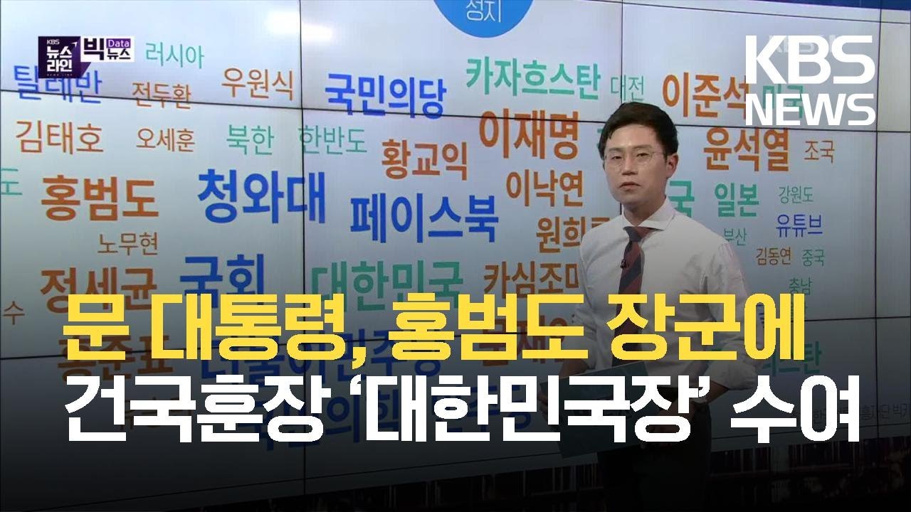[빅뉴스] 문 대통령, 홍범도 장군에 1급 건국훈장 &lsquo;대한민국장&rsquo; 수여&hellip;법무부 &ldquo;코로나 폐업 자영업자, 임대계약 중도해지 가능해진다&rdquo; / KBS 2021.08.17.