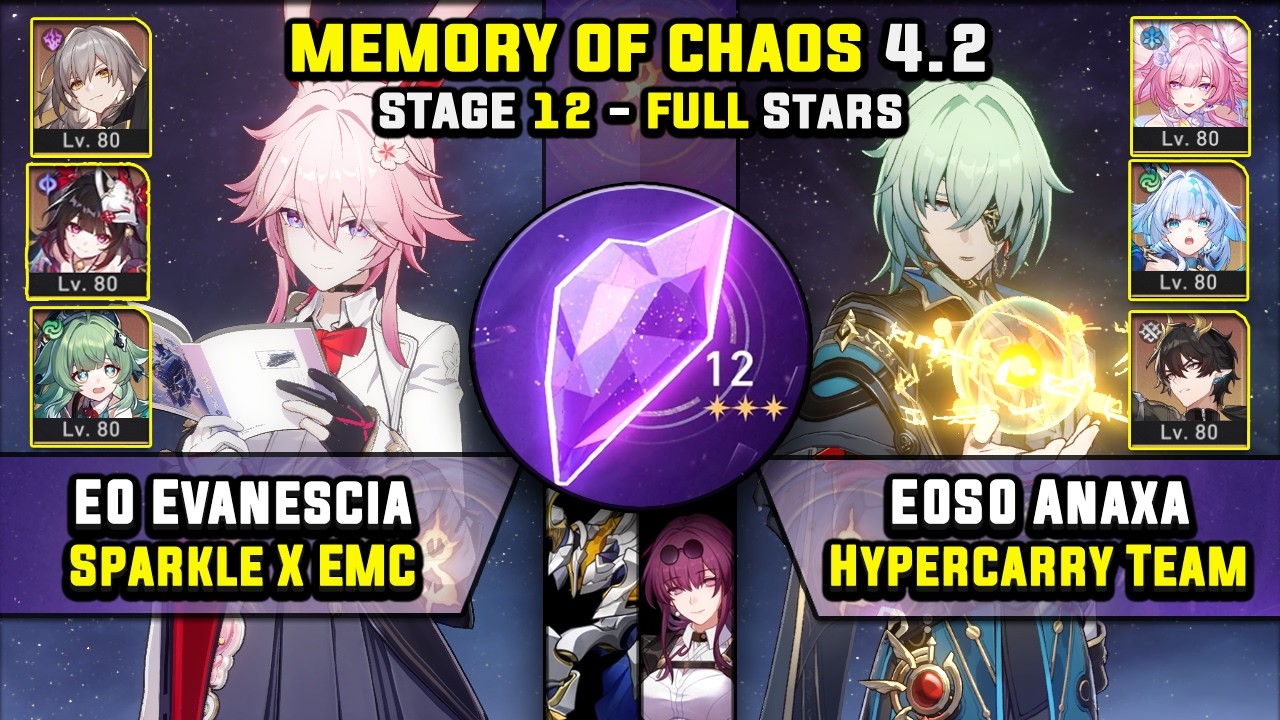E0 Evanescia Carry W/ Sparkle & E0 Anaxa Carry (3 Stars) Memory Of Chaos 12 Honkai Star Rail 4.2