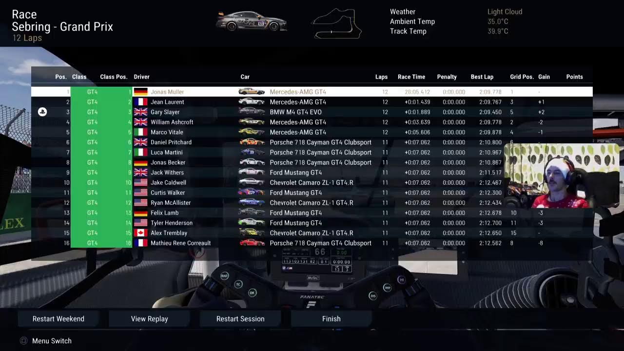 Project Motor Racing / El'Classico career / Episode #7 / 