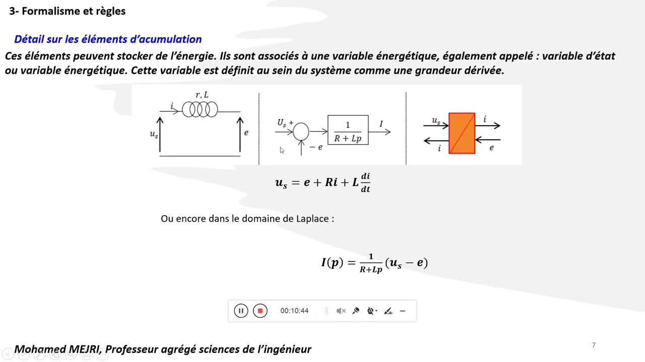 Modélisation et commande d'une MCC par la REM et SMC