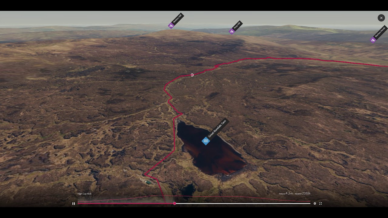 High Cup Nick, Eden Valley, Cumbria - 3D fly-through