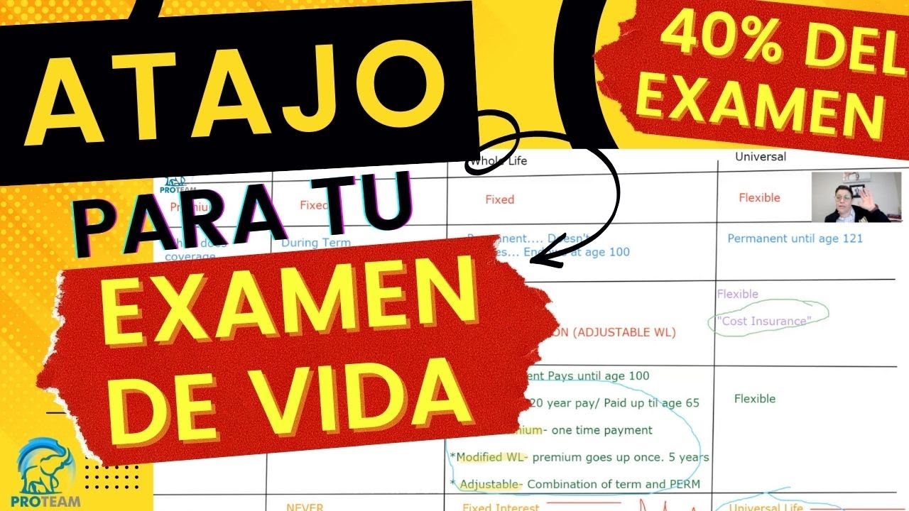 Guía COMPLETA de Pólizas de Vida Salud y Anualidades 2024