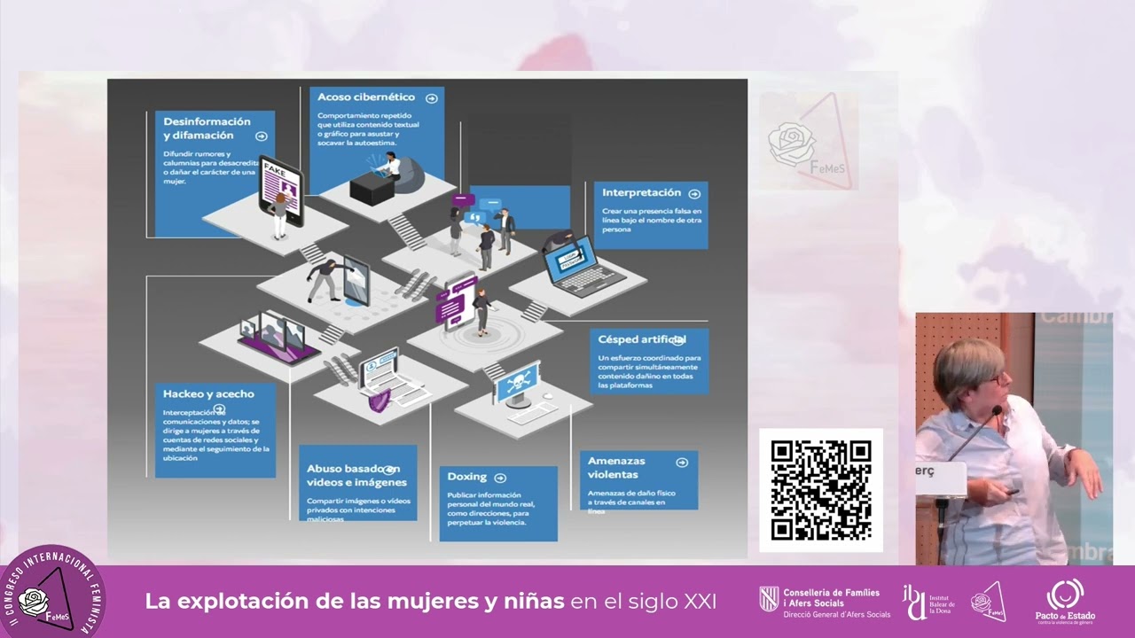 II CONGRESO INTERNACIONAL FeMeS. Diciembre 2024. 4ª PONENCIA. VIOLENCIA DIGITAL